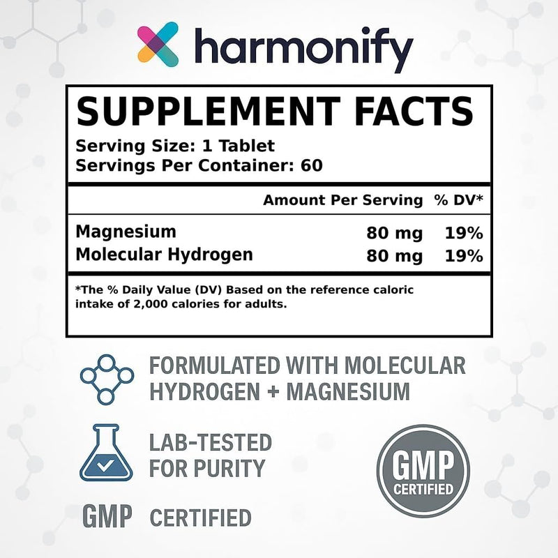 Hydrogen Water Tablets for Drinking Water - Molecular Hydrogen + Magnesium for Cellular Health, Antioxidant Support & Energy - 60 H2 Tabs