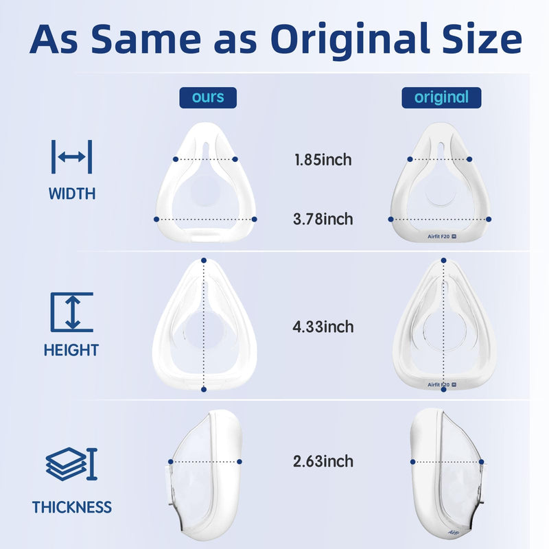 [Australia] - 2-Pack Replacement Cushion for ResMed AirFit F20, FSA/HSA Eligible, Compatible with Original Airfit F20 Full Face Mask, Reliable Seal & Perfect Fit, Covers Nose and Mouth, Medium 2-pack 