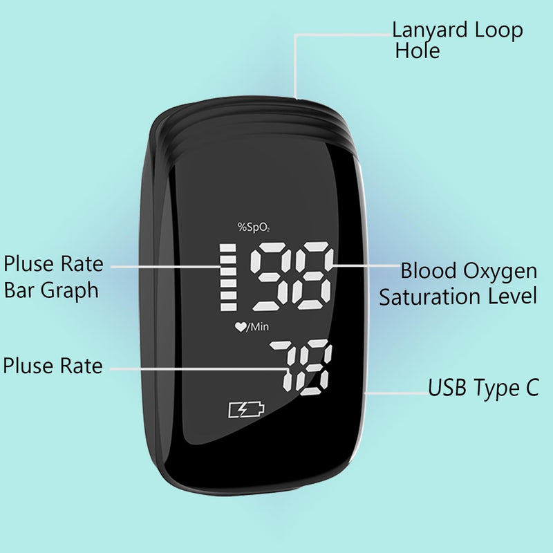 [Australia] - Pulse Oximeter, Blood Oxygen Meter, Fingertip Pulse Oximeter, Rechargeable Pulse Oximeter, Accurate Rapid Blood Oximeter SpO2 Reading Outdoor Sports Wide Use （black） 