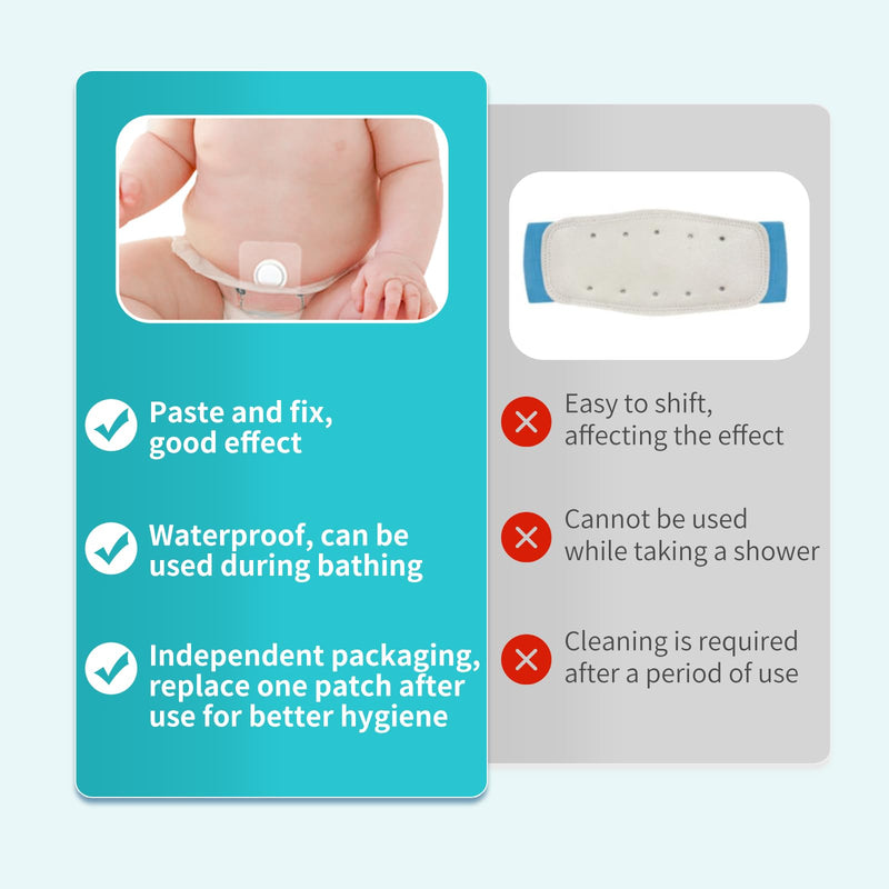 [Australia] - Baby Belly Navel Patches(15 Pieces), Hernia Patch,Belly Button Shaper with Waterproof Cotton Pads,Umbilical Hernia Belt Baby,Baby Belly Button wrap 8×8cm 8*8cm 