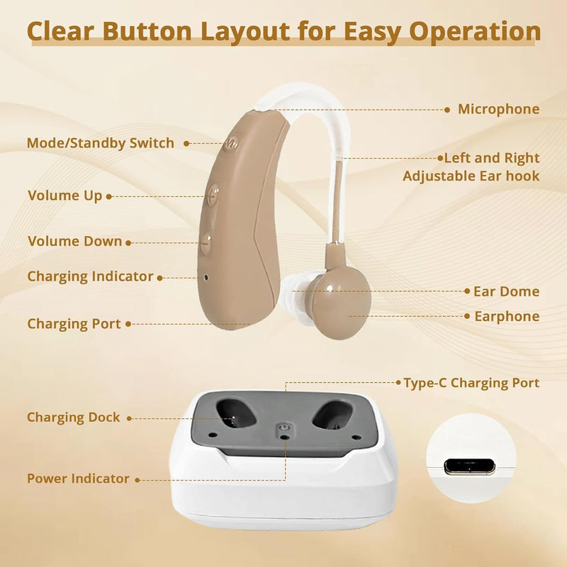 Digital Rechargeable Sound Device for Adults, Behind the Ear, with Noise Reduction, 4 Modes, Adjustable Volume, Beige Camel 2