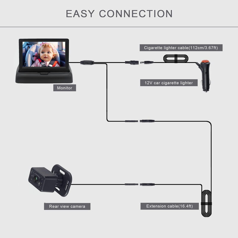[Australia] - Baby Car Camera for Backseat-HD 720P 4.3 inch Monitor with Night Vision, 360¬∞ Rotation, 150¬∞ Wide View Angle. Protects Your Baby‚Äôs Eyes.Rear-Facing Backseat Camera for Kids, Infants, and Newborns KB45 