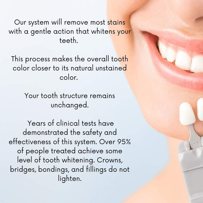 [Australia] - Pack of 10 Syringes of 10ml of Teeth Whitening 44% Gel 