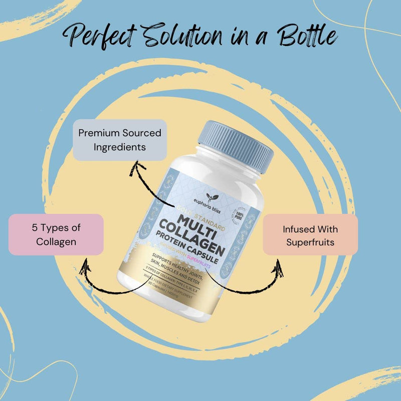 High Strength Multi Collagen 1400MG Tablets with Turmeric & Kelp, Skin, Hair, Nails & Joints, with Hyaluronic Acid, Blueberry, Biotin, Vitamin C, E, B2, B7 Minerals, Hydrolysed Type 1 90 Capsule