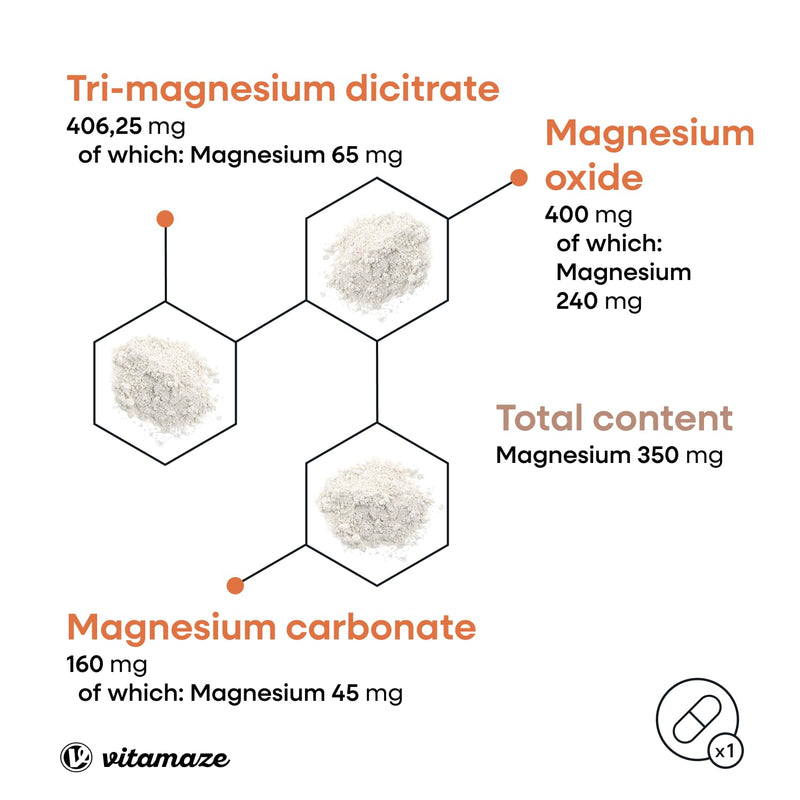 Triple Magnesium Complex 350 mg - 180 Vegan Tablets for 6 Months - Elemental Magnesium Citrate + Magnesium Carbonate + Magnesium Oxide, Organic & High Strength Supplement 180 count (Pack of 1)