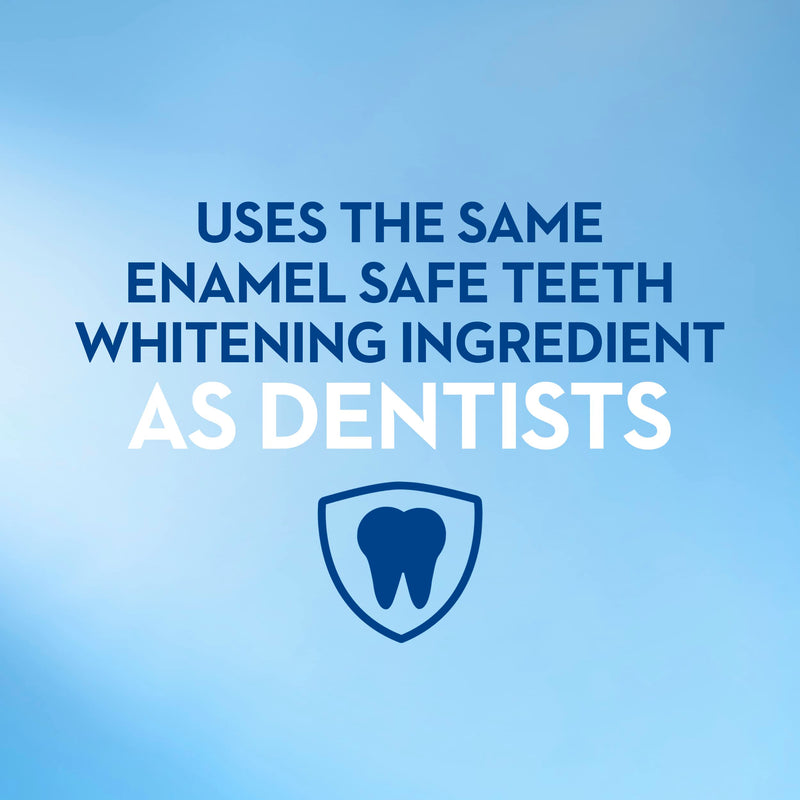 [Australia] - Crest 3D Whitestrips Glamorous White 28 Strips - 14 Treatments 28 Count (Pack of 1) 