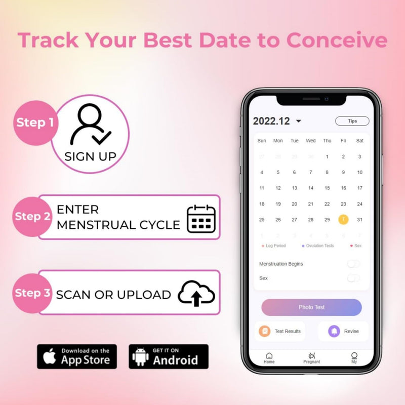 DAVID Ovulation Test Strips Kit, 50 Tests with 50 Urine Cups, Home Cycle Tracking for Women | Hormone test for cycle tracking Visual result readout Hygienic sample design Easy step-by-step use Multi-test cycle pack