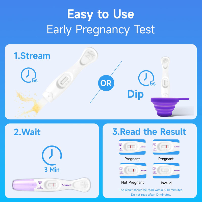 Early Detection Pregnancy Test Kit, Early Result Digital Pregnancy Test at Home, Pregnancy Tests with Cup,10 Tests(2 Digital+8 Early+1 Urine Cup) 8 Early + 2 Digital + 1 Urine Cup