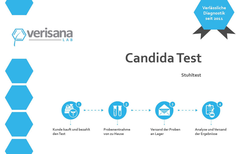 [Australia] - Verisana Candida Test | Stool test PLUS tongue swab for Candida albicans, Candida spec., Geotrichum candidum, molds | Determine fungal infection in the stool and mouth using a fungal test 