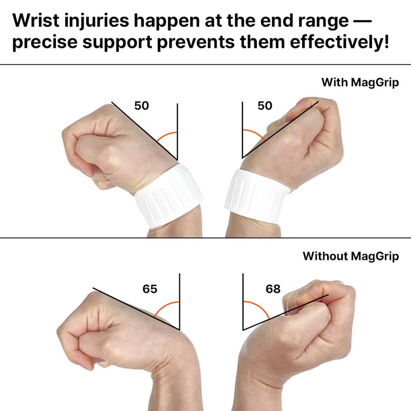 [Australia] - Aider MagGrip Waterproof Wrist Brace – Magnetic Strap, Quick Wear, Free Size, Fits Left & Right – Pain Relief for TFCC, CTS, Carpal Tunnel, Injury Recovery (White) White 