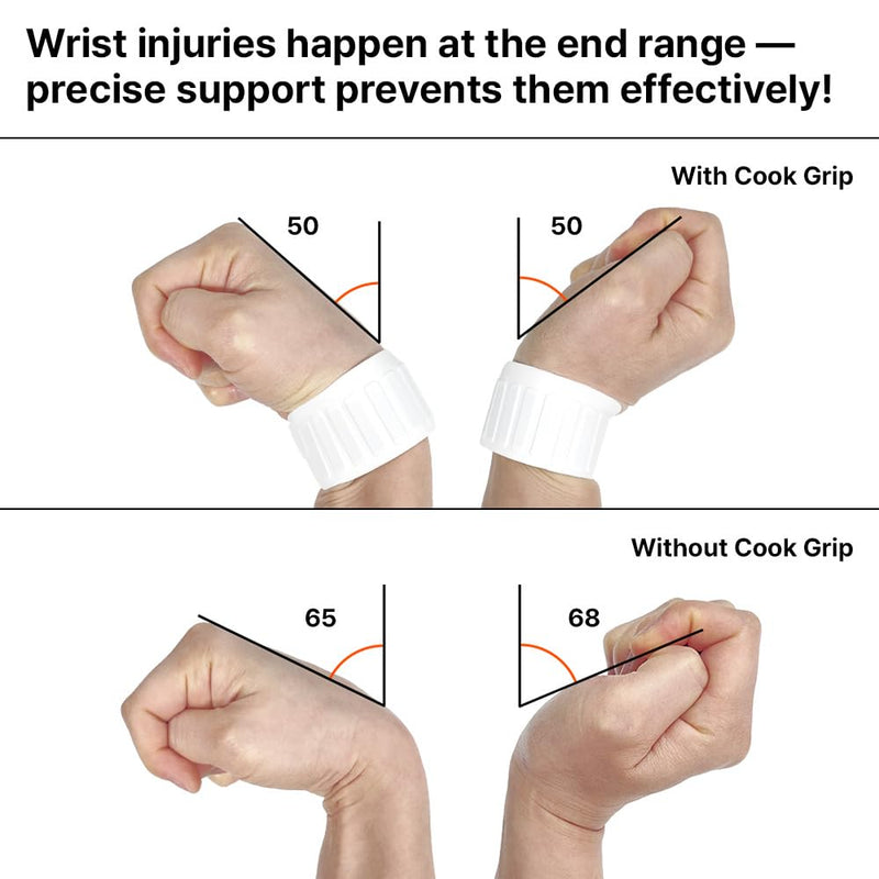 [Australia] - Aider Cook-Grip Waterproof Wrist Brace – Magnetic Strap, Quick Wear, Free Size, Fits Left & Right – Pain Relief for TFCC, CTS, Carpal Tunnel, Injury Recovery (White) White 