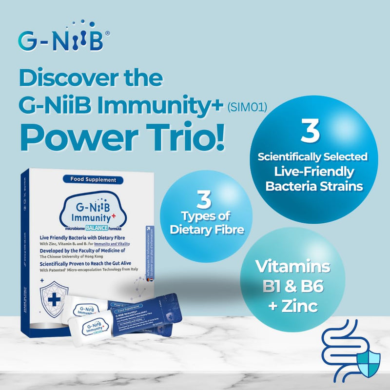 G-NiiB Immunity+ (SIM01) | Digestive Probiotics and Prebiotics with Zinc, Vitamin B6 and B1 for Immunity and Energy | 7 sachets