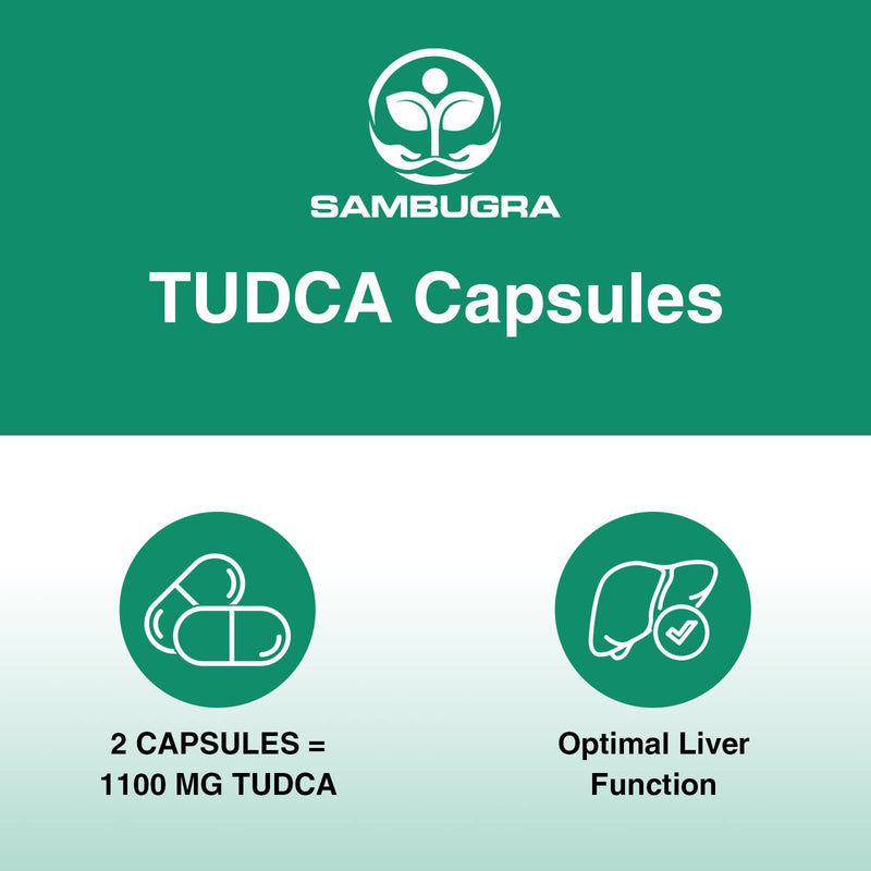 [Australia] - TUDCA 1100mg for Liver Cleanse Detox and Repair, 3rd Party Tested Advanced TUDCA Supplements, Ultra Strength Bile Salt TUDCA Liver Supplement, 180 Capsules (Pack of 3) 60 Count (Pack of 3) 