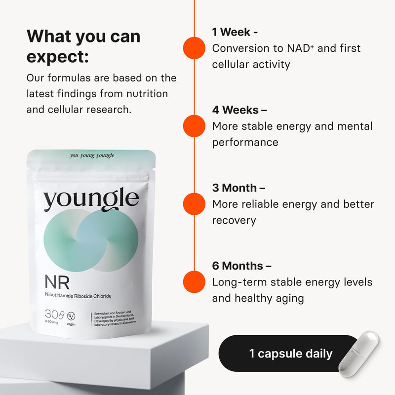NAD+ Capsules – 300 mg Nicotinamide Riboside (NR) – High-Dose Anti-Aging Supplement & NAD+ Booster – 30 Vegan Capsules – Developed by Doctors – NMN Replacement – 1-Month Supply 30 capsules