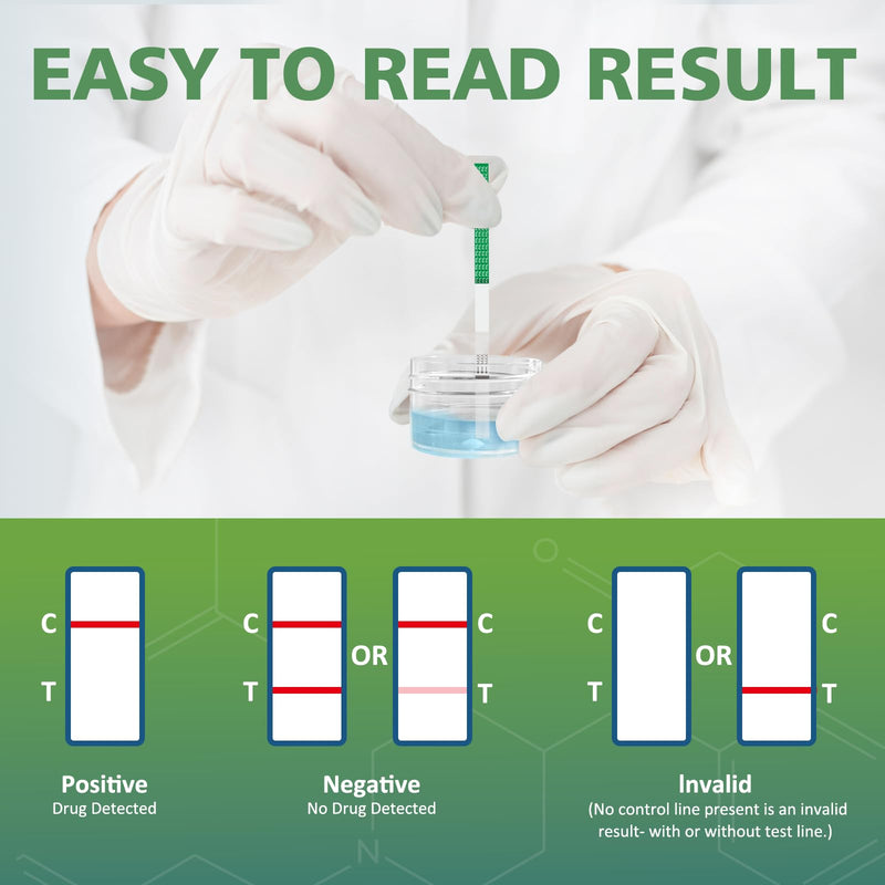 [10 Pack] Fentanyl Test Strips - Rapid Safety Test by Carethetic