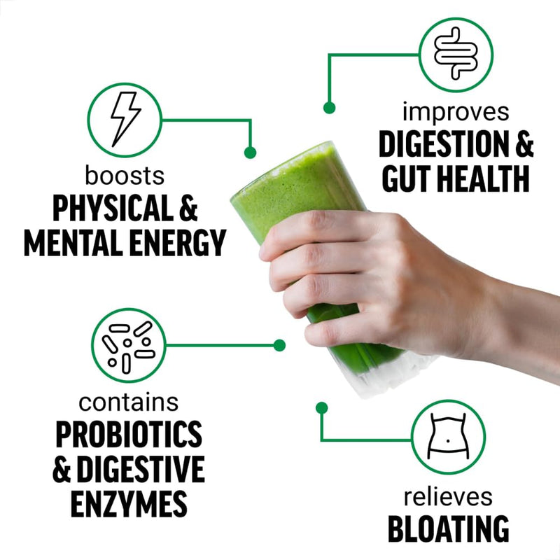 Force Factor Smarter Greens Superfoods + Energy Powder | Boost Energy & Support Digestion, Gut Health, Bloating, Greens Powder with Digestive Enzymes, Lemon-Lime, 30 Servings Lemon Lime 15.4 Ounce (Pack of 1)