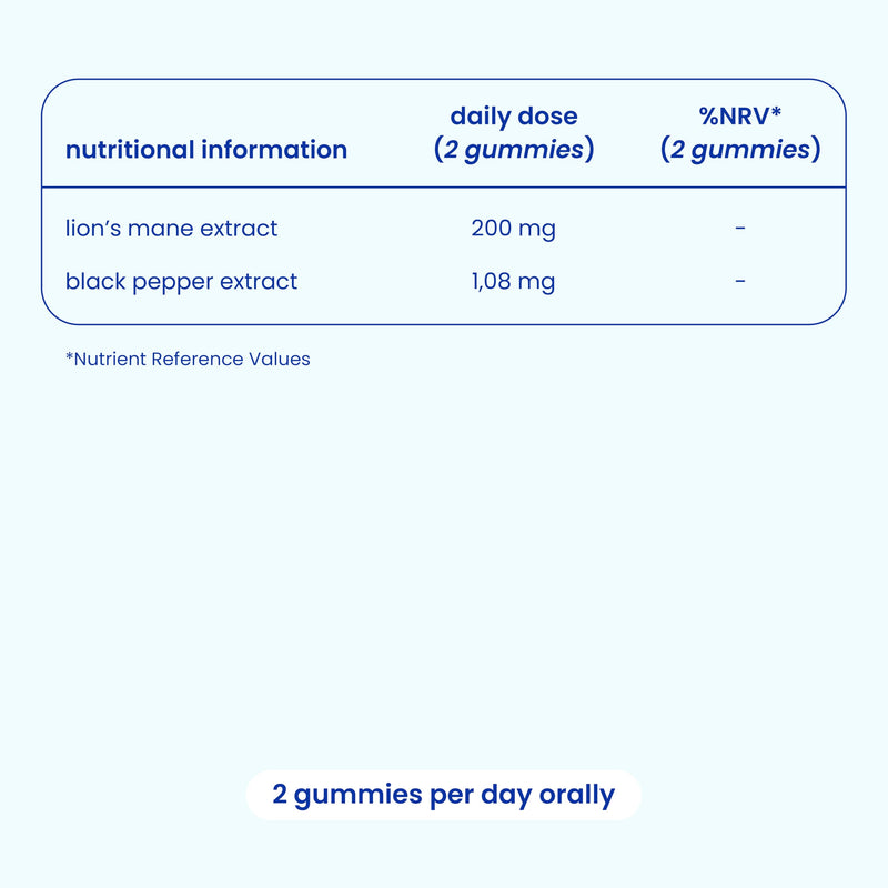 Jelly Pills Lion's Mane Gummies with Black Pepper - 70 Vegan Gummies - No Added Sugar - Berry Flavour - Focus, Concentration & Mental Clarity