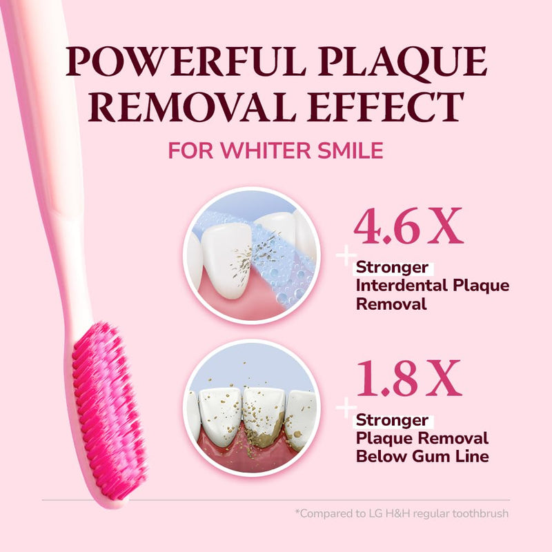 HIMALAYA PINKSALT Intensive Clean Toothbrush 4 Count - Extra-Large Toothbrushes for Adults, Plaque Remover for Teeth, Tapered Bristles Gentle on Teeth and Gum, Deep Clean Toothbrush Salty Pink (4 Count, Extra Large)