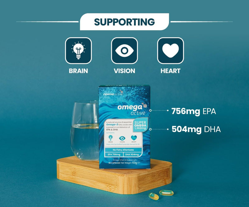 Revive Active Omega 3 Capsules High Strength - Omega 3 Fish Oil with EPA & DHA, No Fishy Aftertaste - Fatty Acids Supplements, Supports Brain, Vision, & Heart - 60 Capsules
