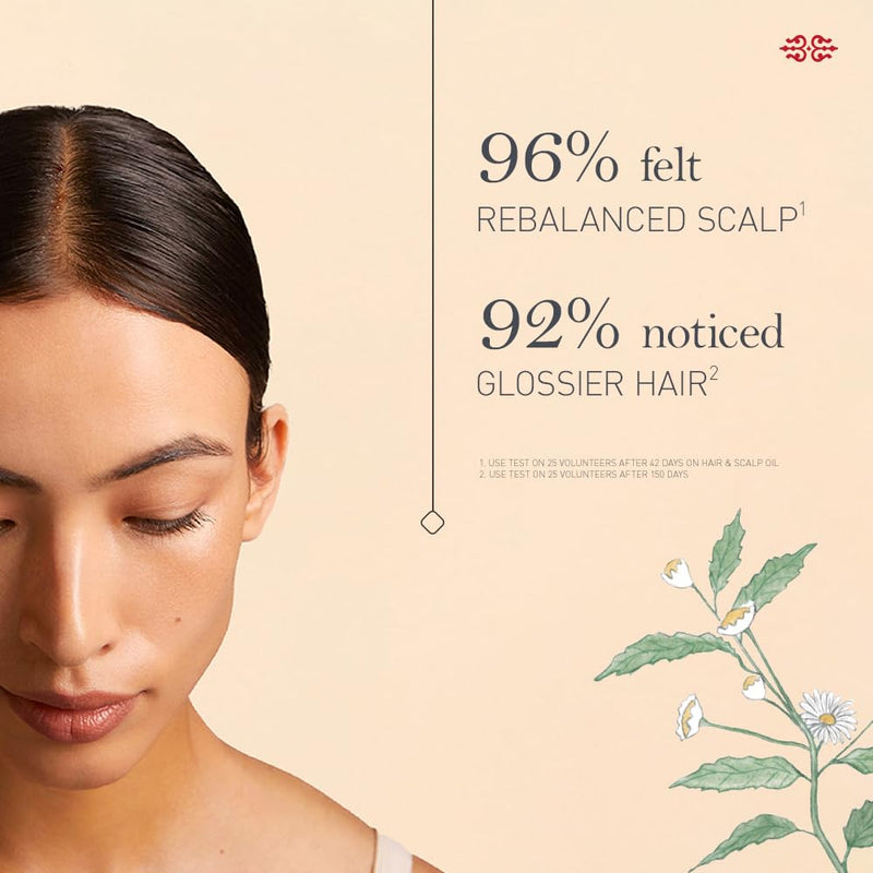 [Australia] - Kama Ayurveda Bringadi Intensive Hair Treatment, 100ml 3.38 Fl Oz (Pack of 1) 