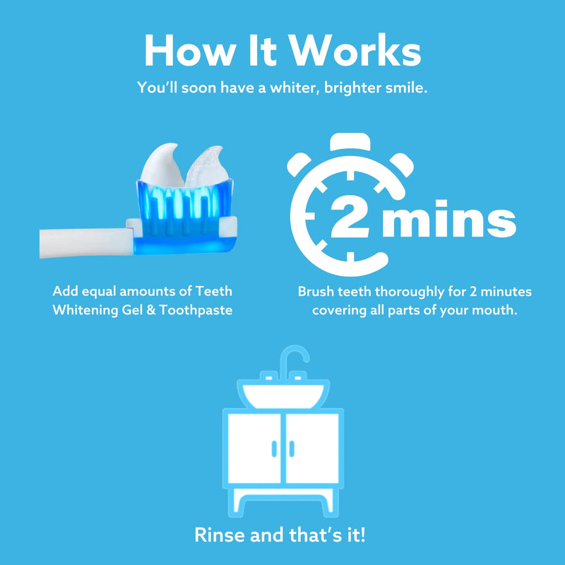 GO SMILE Professional Clean Luxury Whitening Toothpaste, large 3.4oz tube, Enriched with Vitamins A, C & E, Mint Flavor eliminates bad breath, Removes Stains, Dentist Recommended, Made in the USA 3.4 Ounce (Pack of 1)