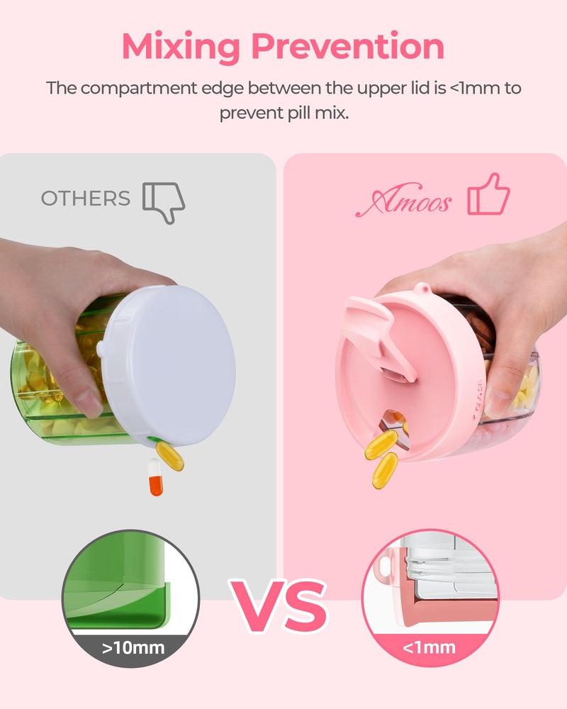 [Australia] - Cute Pill Dispenser with 7 Large Compartments, Portable Pill Bottle Organizer with Wide Opening for Easy Use, Anti-Mix Pill Organizer for Travel, BPA-Free Pill Container, Pink 