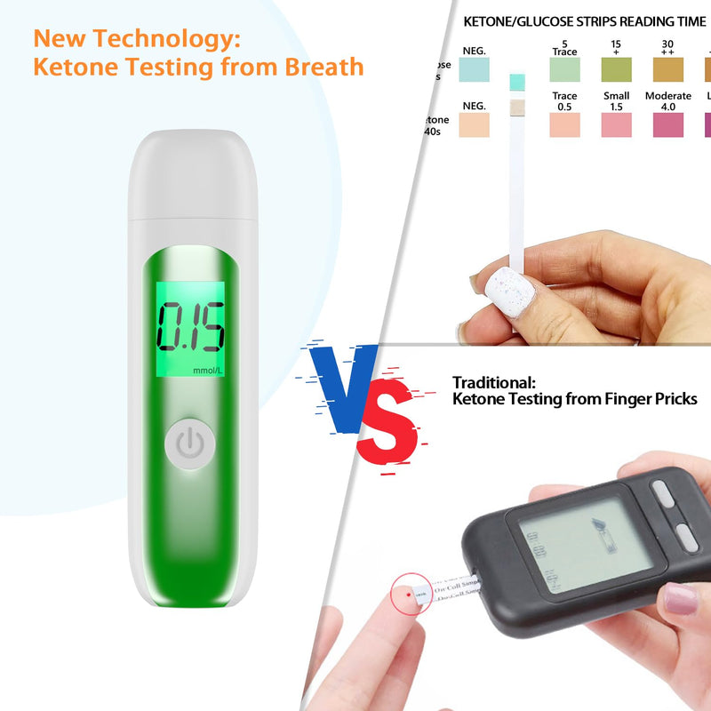 [Australia] - Ketone Breath Meter, Digital Ketosis Tester, Accurate Measurement, Help Monitor Your Weight & Ketosis(mool/L) Silver 