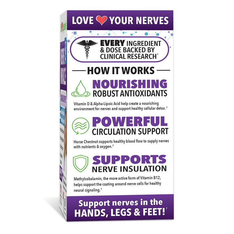 Dr Stephanie’s Nerve Miracle - Nerve Support for Discomfort in Legs, Fingers, Toes - Natural Supplement Capsule with Alpha Lipoic Acid ALA and Vitamin B12 60 Count (Pack of 1)