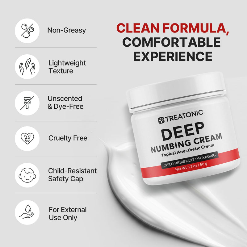 [Australia] - Maximum Strength Numbing Cream: Numbing Cream for Discomfort, Burn, Itch & Pain Relief- Fast-Acting, Soothing Topical Anesthetic with Menthol & Emu Oil - 1.7oz / 2 Pack 3.4 Ounce / 100 g 