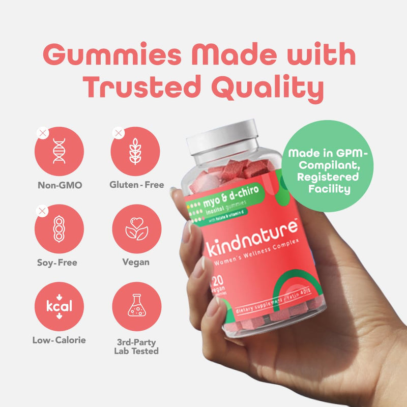 kindnature Myo-Inositol & High Potassium Supplement Bundle - Hormonal Health & Muscle Support Gummies