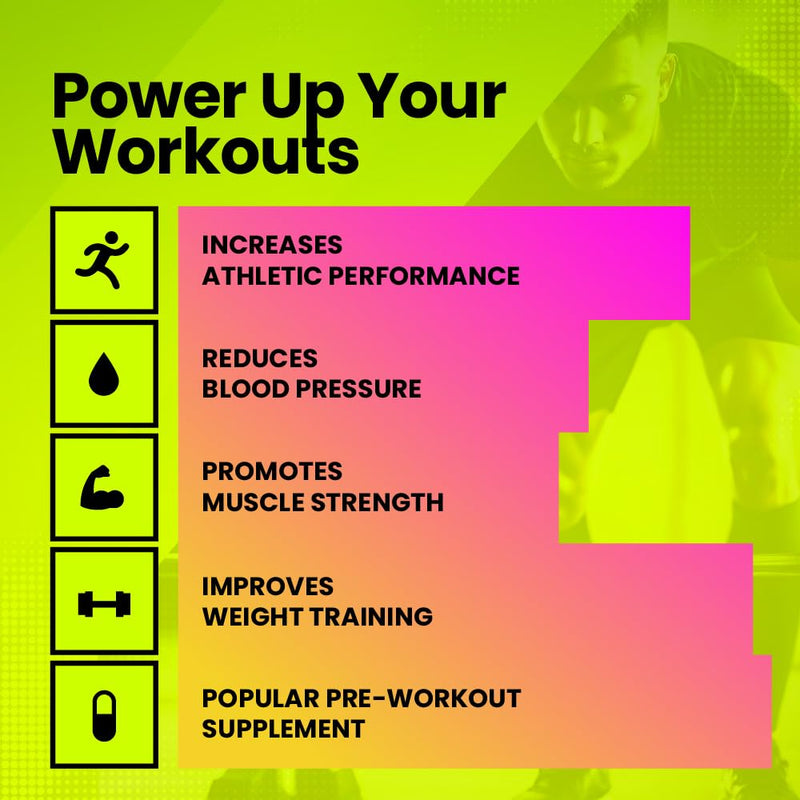 L-Citrulline Malate 1000mg | Pre-Workout Amino Acid Supplement | 120 Vegan Capsules | 2-Month Supply | Boosts Energy, Endurance & Muscle Growth | Reduces Fatigue & Supports Performance | Fitimins