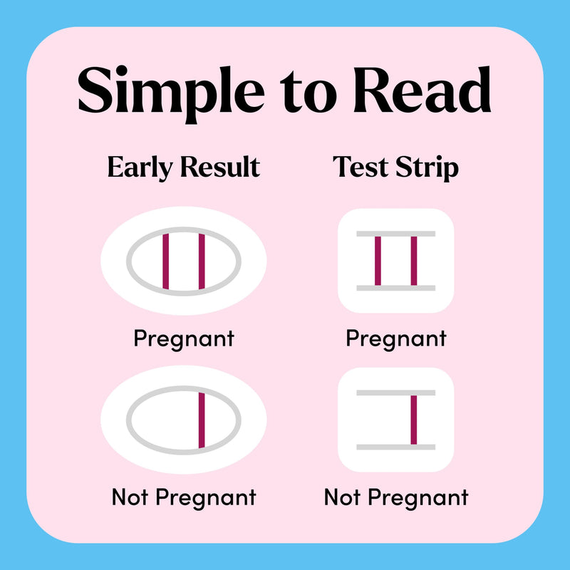 FIRST RESPONSE Comfort Check Pregnancy Test, 8 Count, Pink & White | Test As Early As 6 Days*, Over 99% Accurate*, Early Pregnancy Detection, Answers In Minutes, Trusted For 30 Years