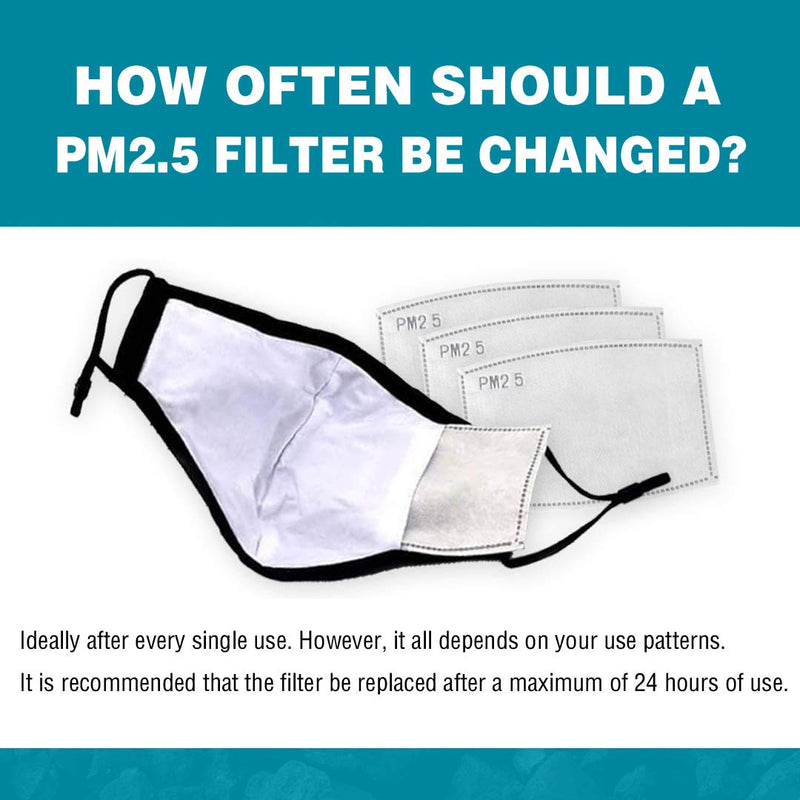 [Australia] - 50 PCS PM 2.5 Filters Activated Carbon Filter Replaceable (50 pcs) 