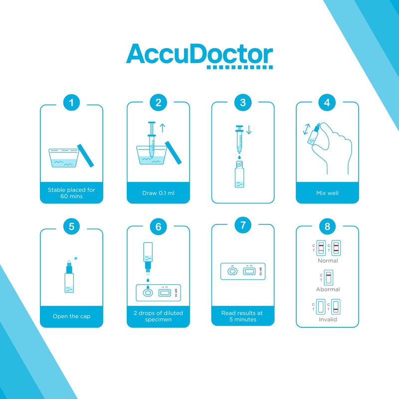 [Australia] - Accudoctor 2 sperm test for men sperm test sperm rapid test fertility test for men fertility tests desire to have children sperm test fertility at home fertility man sperm quantity 