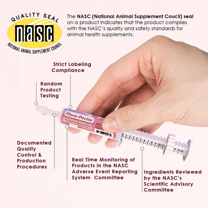 Oral Paste for Dogs & Cats-Helps Reduce Occasional Loose Stool & Diarrhea, Balance Gut pH, Support Normal Digestion & Intestinal Flora-Fast Acting (15 CC - Tasty Chicken Flavor) 15 CC - Tasty chicken flavor - PawsPlanet Australia
