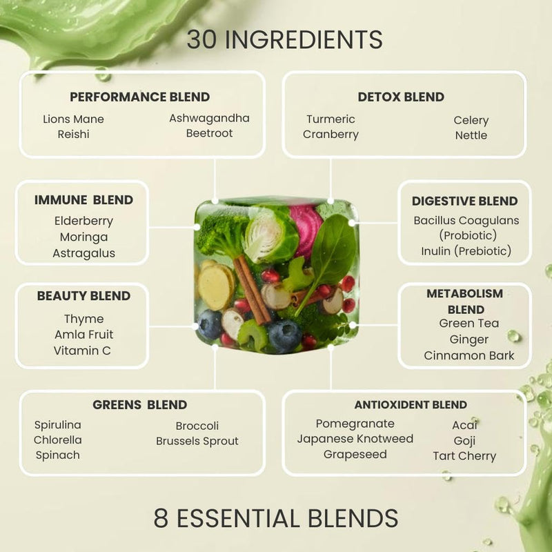 Super Greens Gummies | with Zinc, Vitamin B12, B6 & Vitamin C, D | Greens Supplement Multivitamin Gummies Made with 20+ Fruits & Veggies | Gluten-Free, Sugar-Free & Vegan (Green Apple) Green Apple
