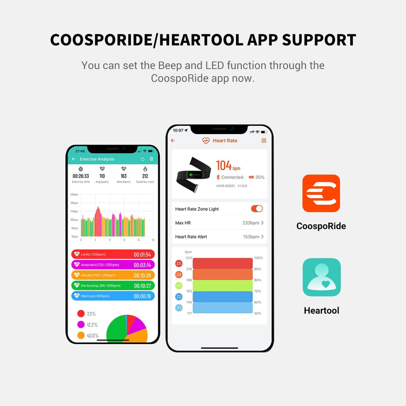 [Australia] - COOSPO Heart Rate Monitor Chest Strap H9Z, HRM Bluetooth 5.0 ANT+,Heart Rate Monitor Chest Sensor with Rechargeable Battery 