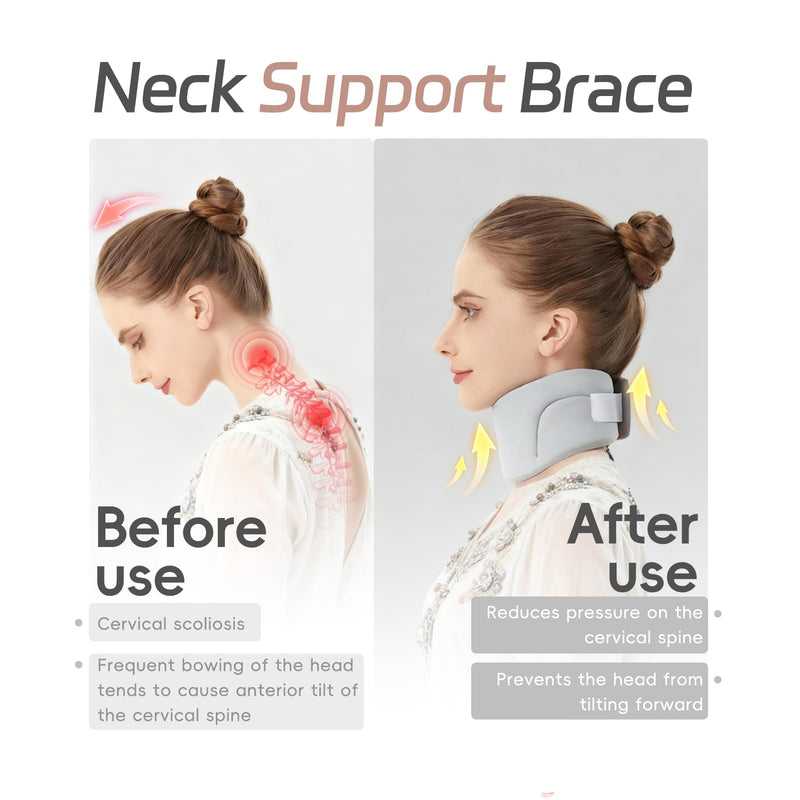 [Australia] - Neck Brace for Neck Pain and Support, Cervical Collar - Relieves Pain & Spine Pressure, Neck Support Brace Wraps Keep Vertebrae Stable and Aligned (Midium) Medium 