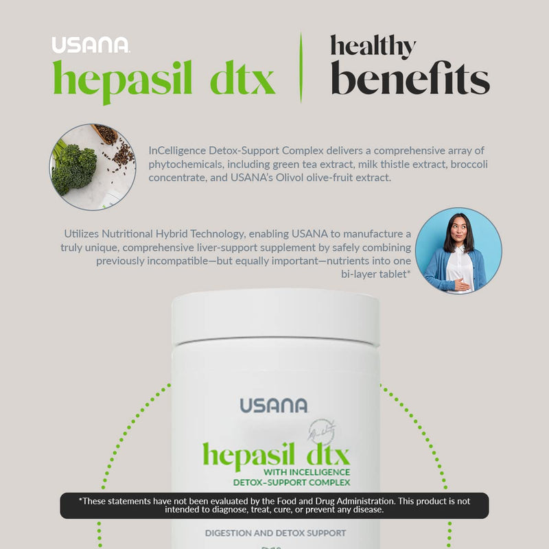 [Australia] - USANA Hepasil DTX with InCelligence Detox-Support Complex for Comprehensive Liver Support* - 84 tablets - 28 Day Supply 