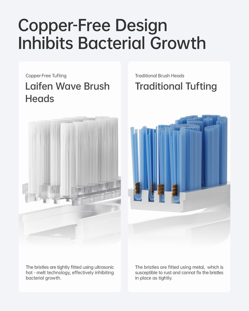 [Australia] - Laifen Cushioned Toothbrush Heads 6 Pack, New 2025 Version Replacement Heads Compatible with Wave/Wave Special Electric Toothbrush (Ultra-Whitening) Ultra-whitening 6 Count (Pack of 1) 