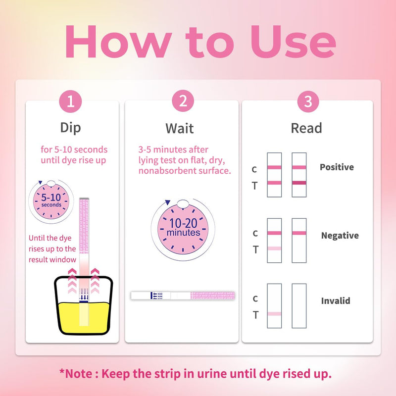 [Australia] - DAVID Ovulation Test Strips, 50 LH Ovulation Predictor Kit with 50 Urine Cups, Accurate Fast Result High Sensitivity Home Test Fertility Test for Women 