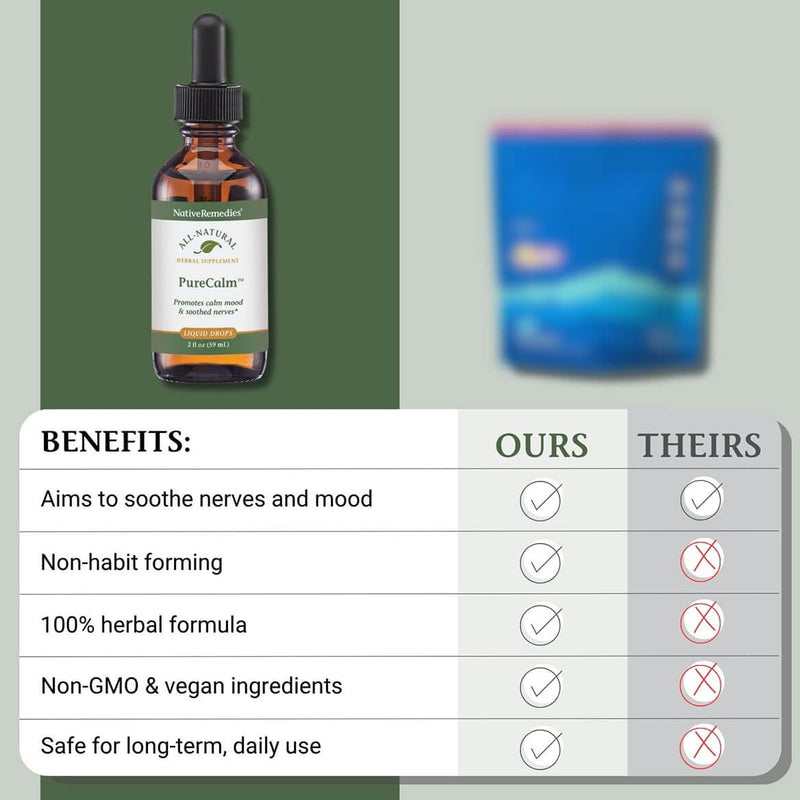 Native Remedies PureCalm - All Natural Herbal Supplement Promotes | Feelings of Calm During Times of Pressure, Stress or Nervous Tension - 59mL 2 Fl Oz (Pack of 1)