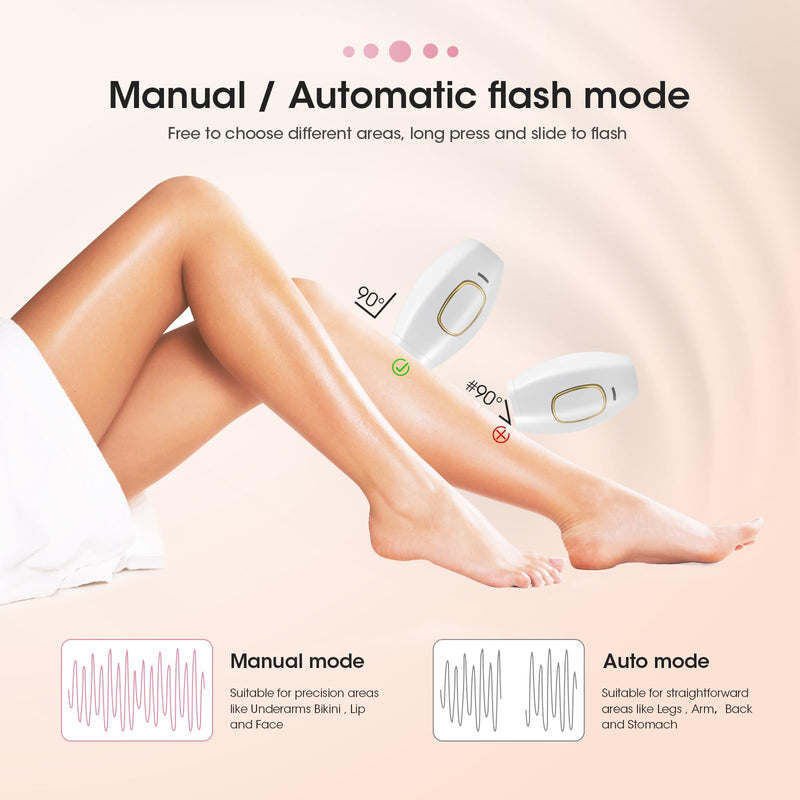 [Australia] - IPL Devices Hair Removal, Laser Hair Removal for Women, Laser Permanent Painless IPL, Portable Epilator for Women with Pulsed Light for Face, Body, Armpits, Legs White 