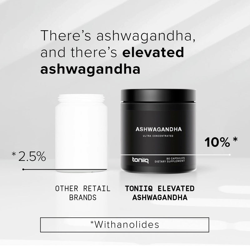 [Australia] - Toniiq 26,000mg 20x Concentrated Extract - 10% Withanolides - Ultra High Strength Ashwagandha Capsules - Wild Harvested in India - Highly Concentrated and Bioavailable Supplement - 90 Veggie Capsules 