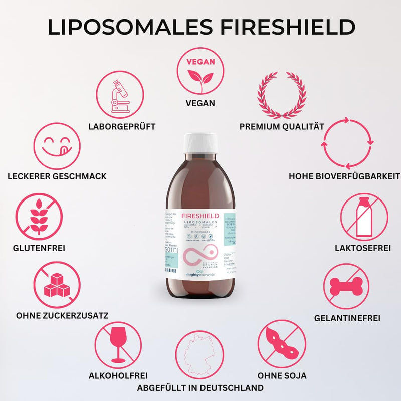 [Australia] - Mighty Elements Liposomal Fireshield 4 in 1, Astaxanthin 8 mg, Curcumin 100 mg, MSM 500 mg, Vitamin C 500 mg, Orange / Vanilla Flavor, Vegan, Gluten Free, High Bioavailability 250ml 