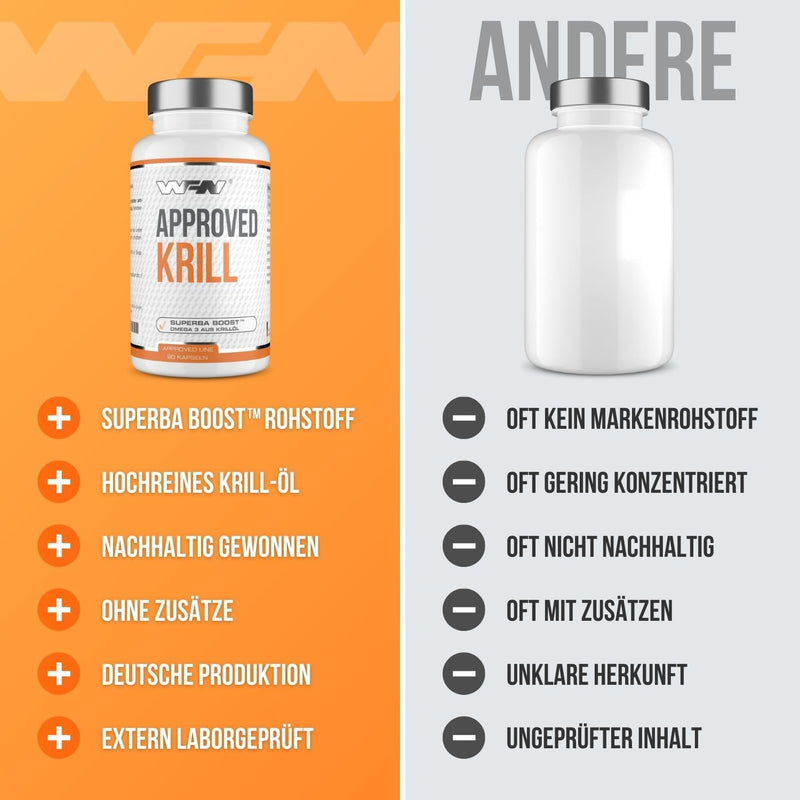 [Australia] - WFN Approved Krill - Superba Boost Antarctic Krill Oil High Dose - 90 Capsules - 1000mg Krilloel per Day - Rich in Omega 3, EPA & DHA - No Additives - Produced in Germany - Externally Laboratory Tested 90 Pieces (Pack of 1) 