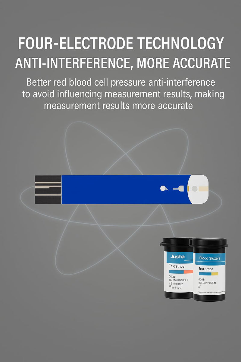 [Australia] - G-427B Bluetooth Blood Glucose Monitor Kit With Free APP - No Coding, 0.7µL Blood Sample, 5s Test, Large Backlit Display with 100 Strips &100 Lancets 
