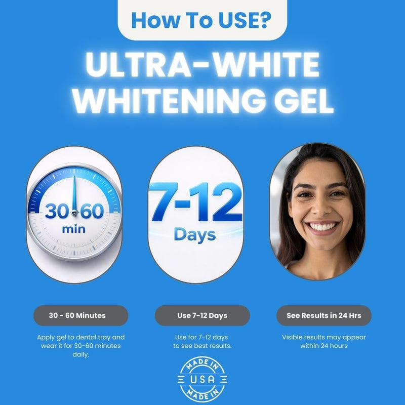 Teeth Whitening Gel for Trays, 22% Carbamide Peroxide 5 Syringes (140 Applications) |Whitest Teeth Formula | Dentist-Developed | Made in USA | Ultra White |Overnight Teeth whitening 22%