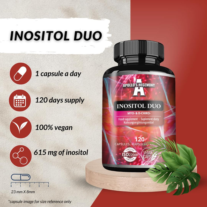 Inositol Duo 120 Vegan Capsules - Myo-Inositol + D-Chiro-inositol - 615 mg per Capsule - 4 Months Supply - Vitamin B8 Supplement - by Apollo's Hegemony