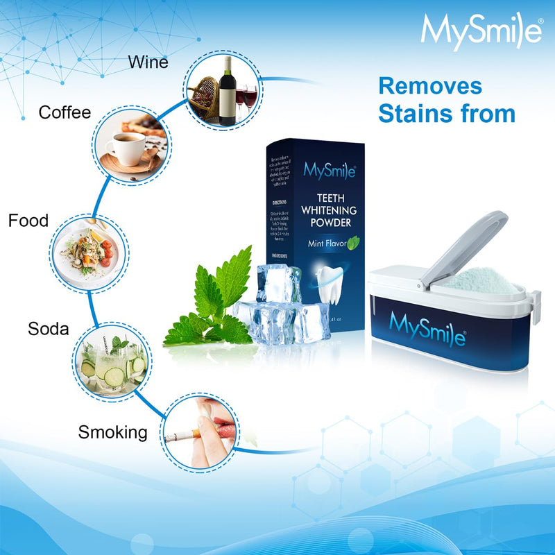 [Australia] - MySmile Teeth Whitening Powder for Tooth Whitening, Toothpaste Natural Powder Teeth Whitener, Enamel Safe Whitening Tooth Cleaning Powder, Tooth Stain Remover and Polisher, Fresh Mint Blue 